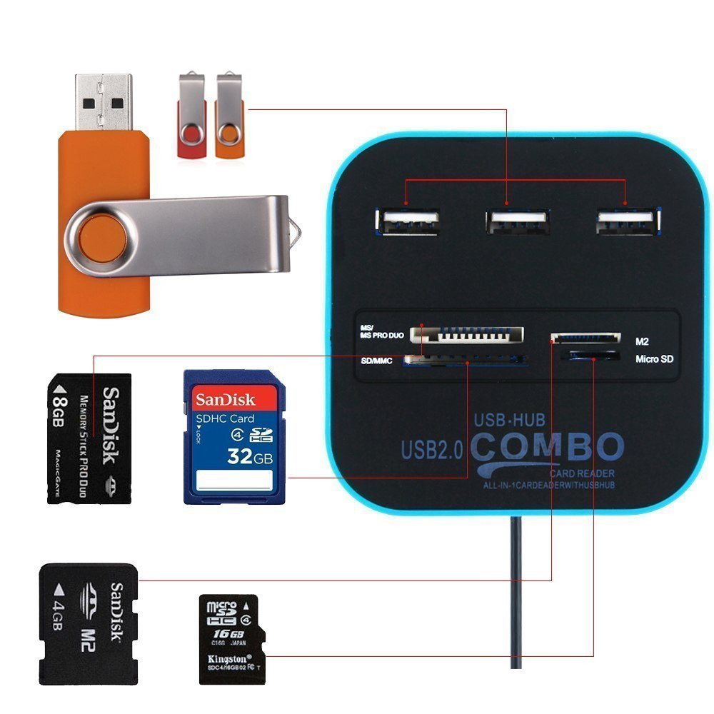 All in One Combo Card Reader