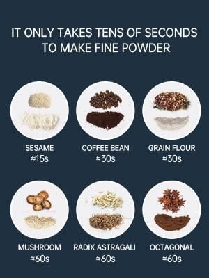 Mini Mixer Grinder
